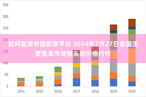 如何配资炒股配资平台 2024年7月27日全国主要批发市场猴头菇价格行情