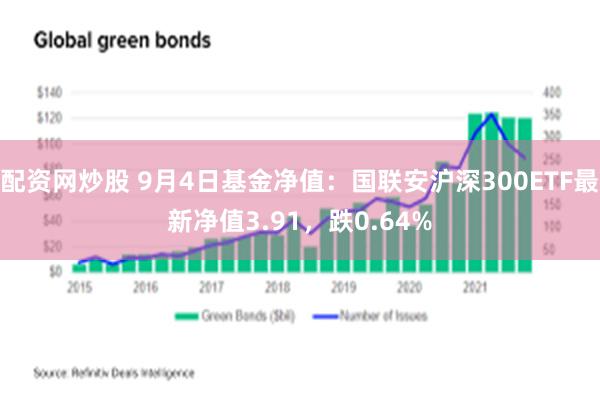 配资网炒股 9月4日基金净值：国联安沪深300ETF最新净值3.91，跌0.64%