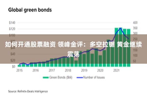 如何开通股票融资 领峰金评：多空拉锯 黄金继续震荡