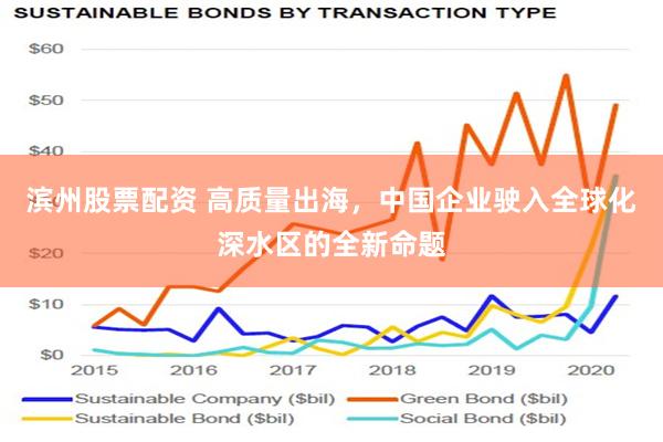 滨州股票配资 高质量出海，中国企业驶入全球化深水区的全新命题