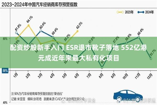 配资炒股新手入门 ESR退市靴子落地 552亿港元成近年来最大私有化项目