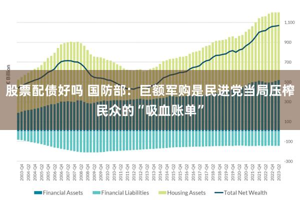 股票配债好吗 国防部：巨额军购是民进党当局压榨民众的“吸血账单”